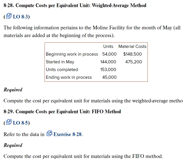 The Weighted Average Method