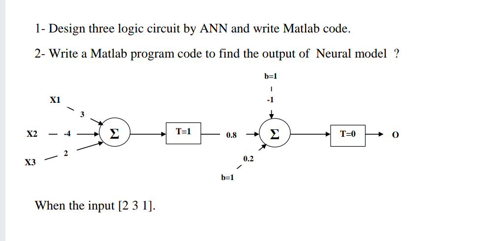 1- Design three logic circuit by ANN and write Matlab | Chegg.com
