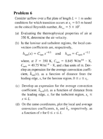 Solved Problem 6 Consider airflow over a flat plate of | Chegg.com