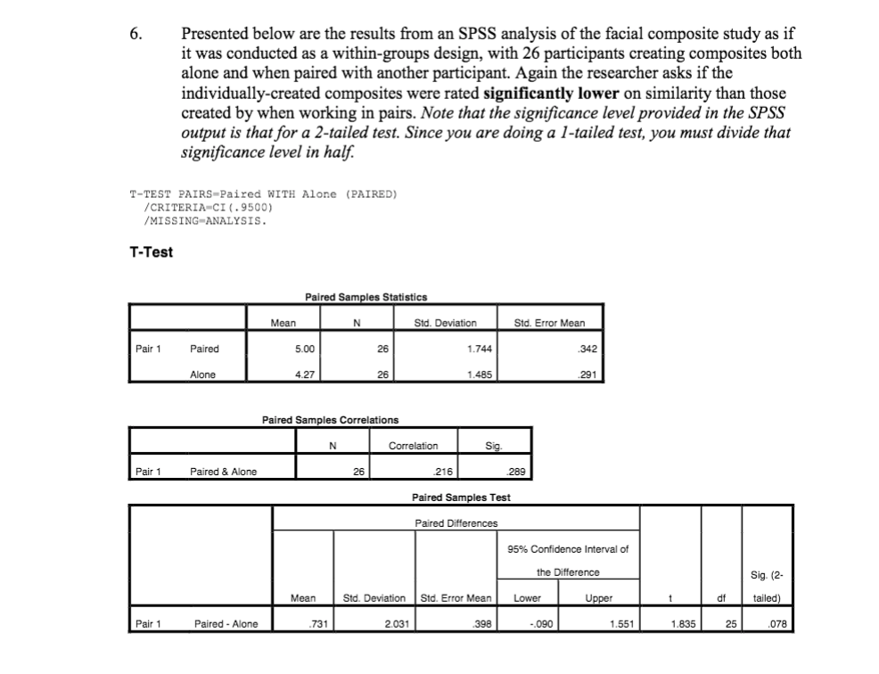 Solved Presented below are the results from an SPSS analysis | Chegg.com