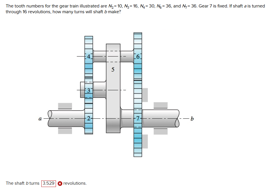 Solved The tooth numbers for the gear train illustrated are | Chegg.com