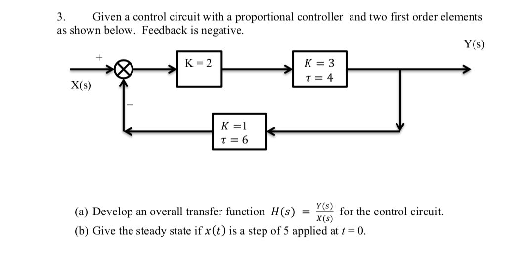 Solved 3. Given a control circuit with a proportional | Chegg.com