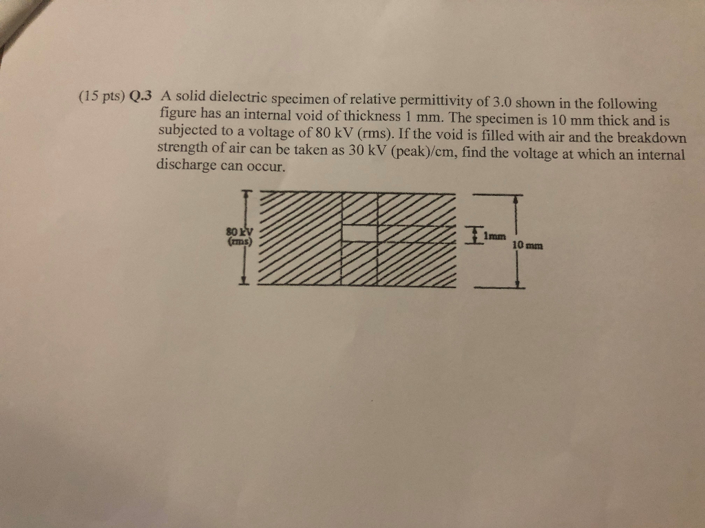 Solved Q.3 A solid dielectric specimen of relative | Chegg.com