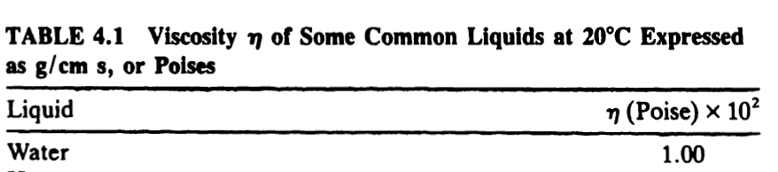 Latex Calculate Length