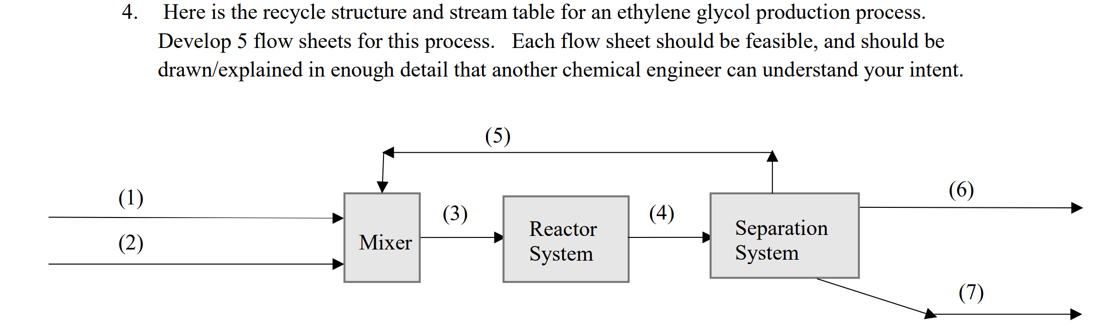Solved 4. Here is the recycle structure and stream table for | Chegg.com