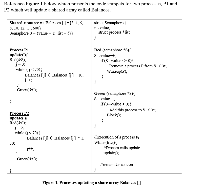 [Solved]: Reference Figure 1 below which presents the code