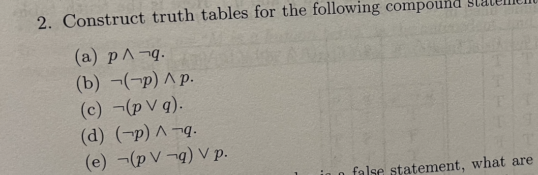 Solved 2. Construct Truth Tables For The Following Compounc | Chegg.com