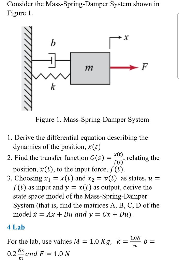 solved-consider-the-mass-spring-damper-system-shown-in-chegg