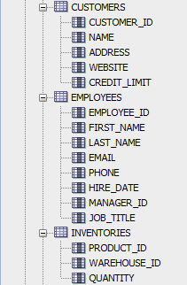 Solved 10. Write a SQL query to display the number of | Chegg.com