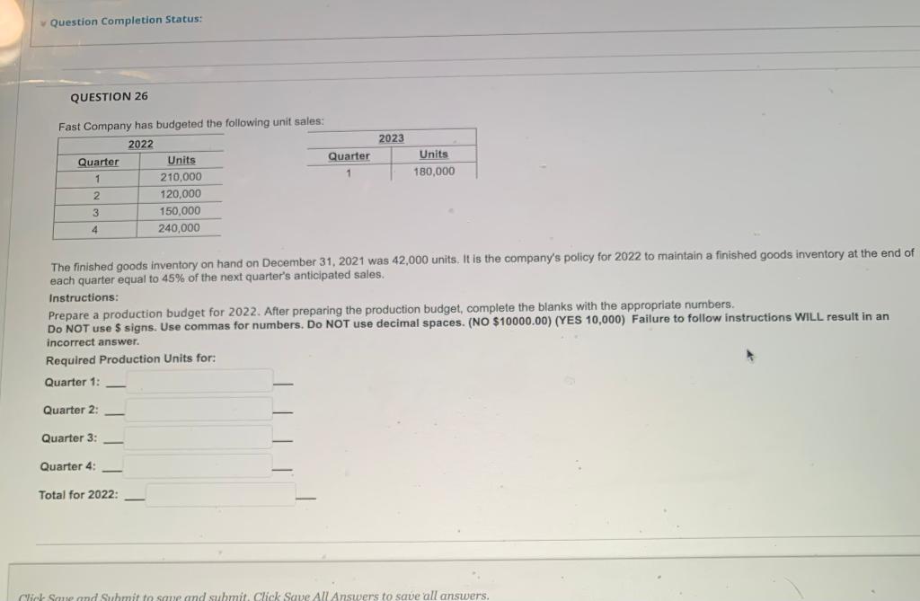 Solved Fast Company has budgeted the following unit sales: | Chegg.com