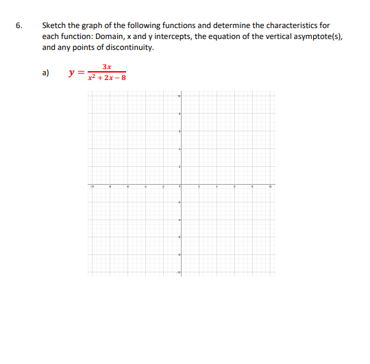 Solved 6. Sketch the graph of the following functions and | Chegg.com