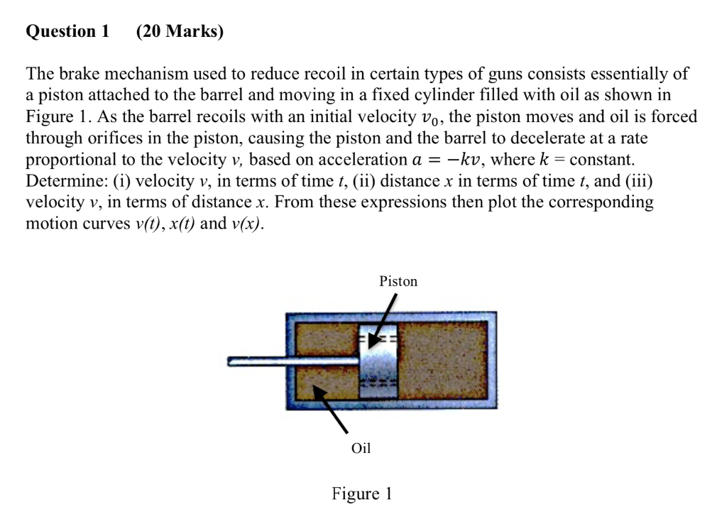 Solved Question 1 (20 Marks) The brake mechanism used to