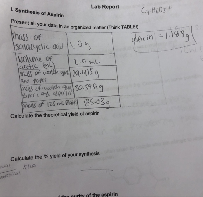 Solved Lab Report C03 I. Synthesis of Aspirin Present all
