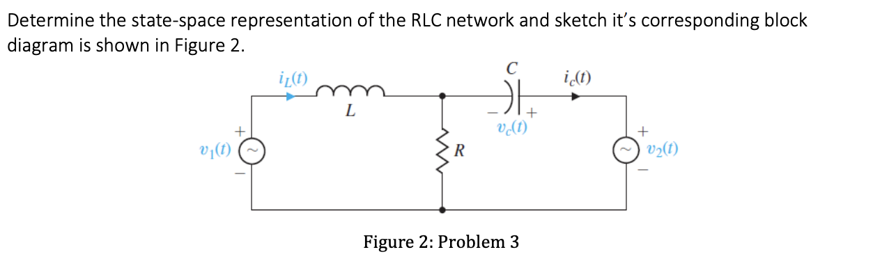 Solved Determine the state-space representation of the RLC | Chegg.com