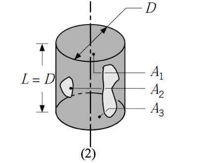 Solved Determine the view factors F12 and F21 for the | Chegg.com