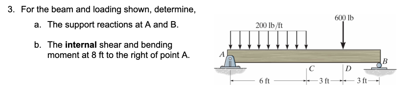 Solved 3. For The Beam And Loading Shown, Determine, A. The | Chegg.com