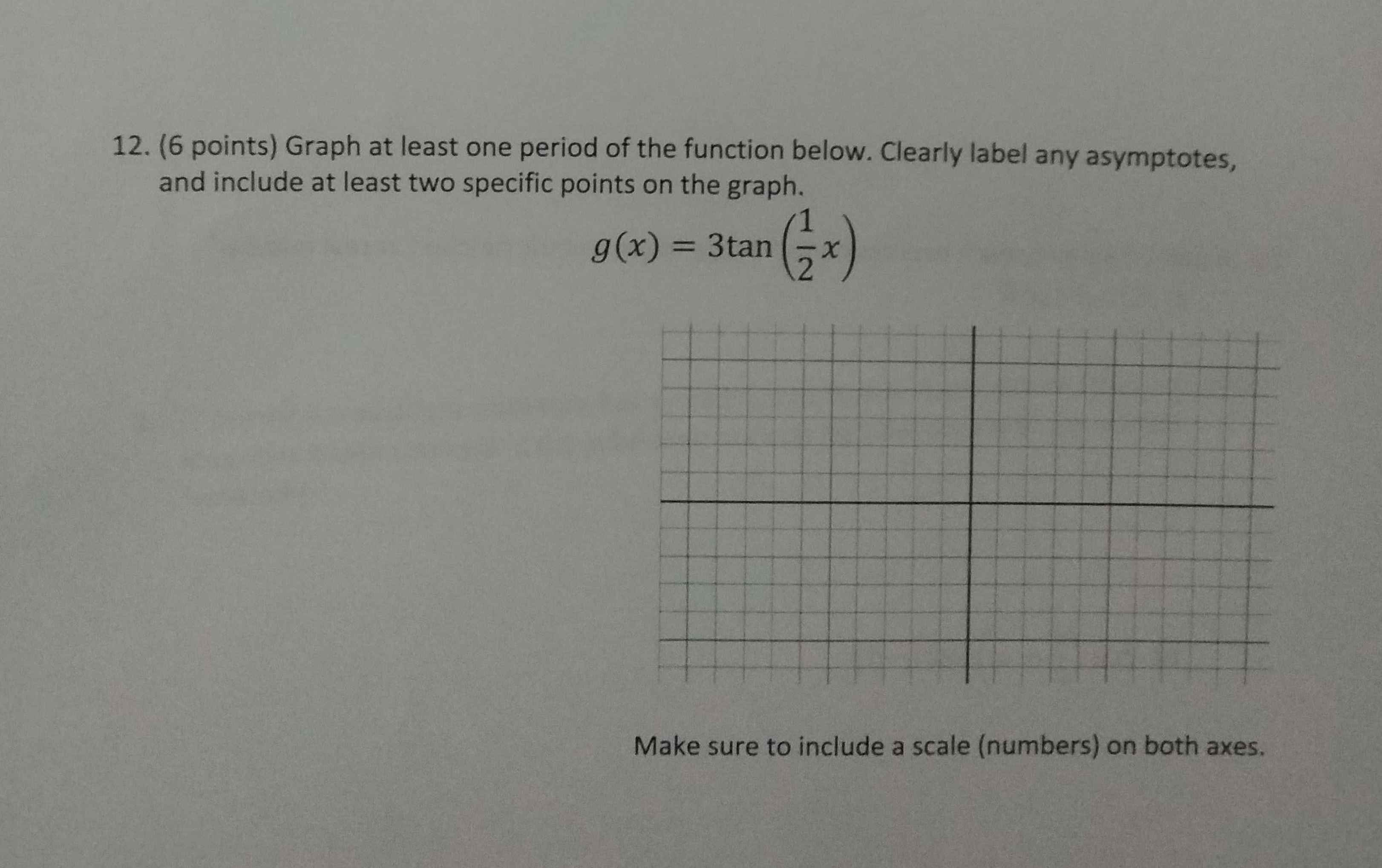 Solved ( 6 ﻿points) ﻿Graph at least one period of the | Chegg.com