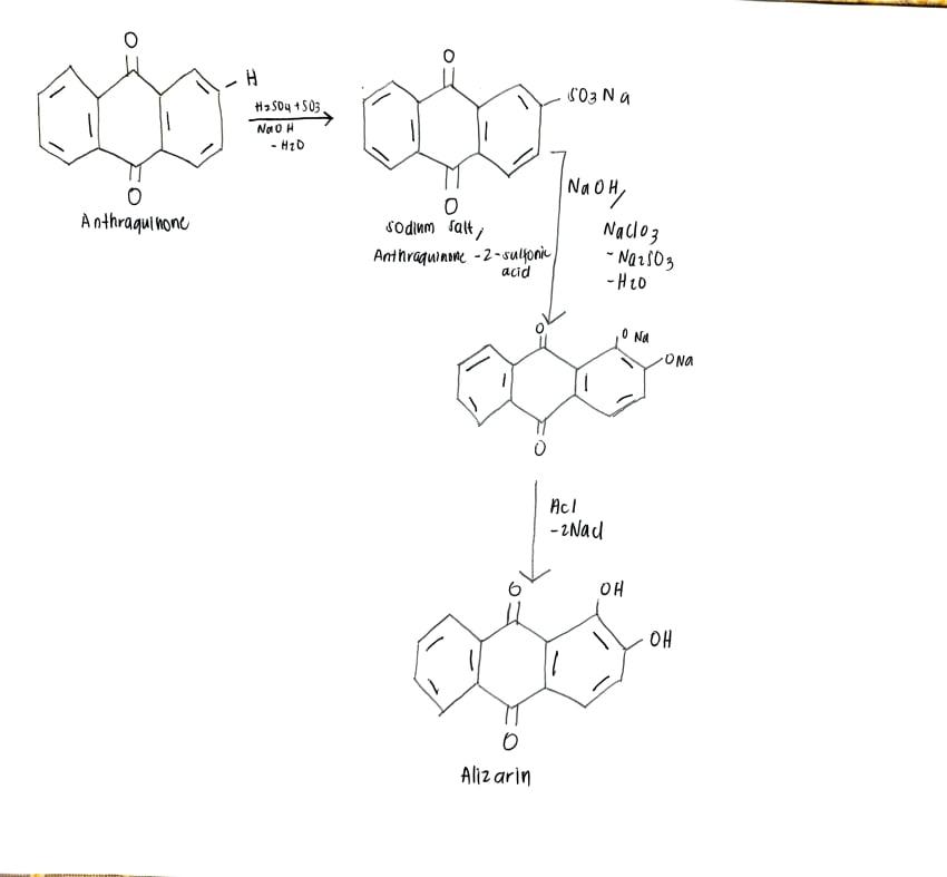 CO3 Na
QUE
?
#2504 +503
NAOH
- HED
Anthraquinone
0
sodium salt
Anthraquinone -2-sulfoni
acid
| NaOH
Natl03
- Na2503
-H2O
O NA