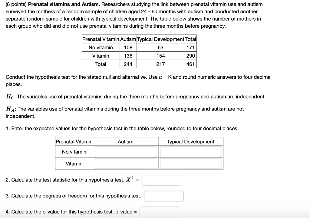 Solved Prenatal vitamins and Autism. Researchers studying