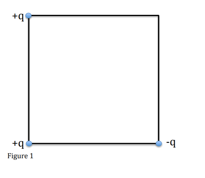 Solved Three point charges are located at three of the | Chegg.com