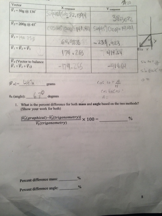 Solved I need help with that first question and second pic I | Chegg.com