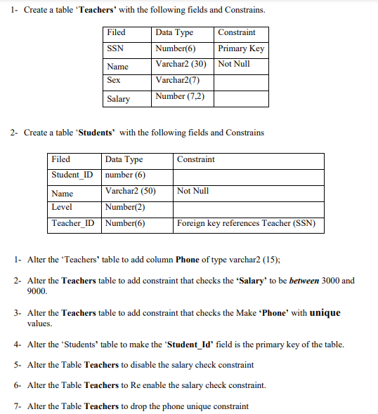 Solved 1- Create a table Teachers' with the following fields | Chegg.com