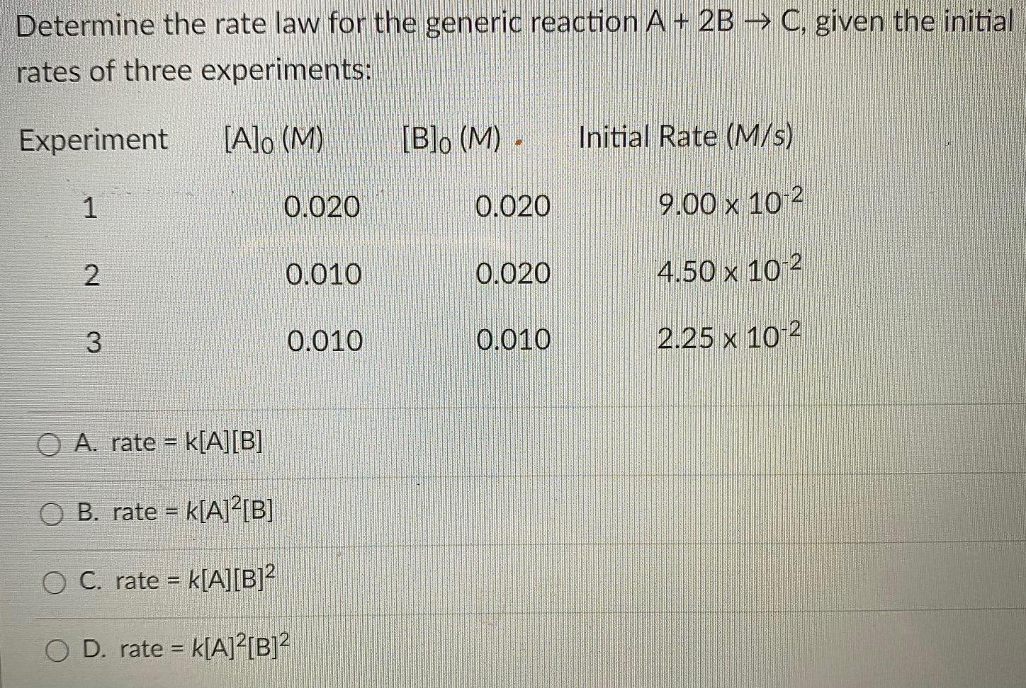Solved Determine the rate law for the generic reaction A + | Chegg.com