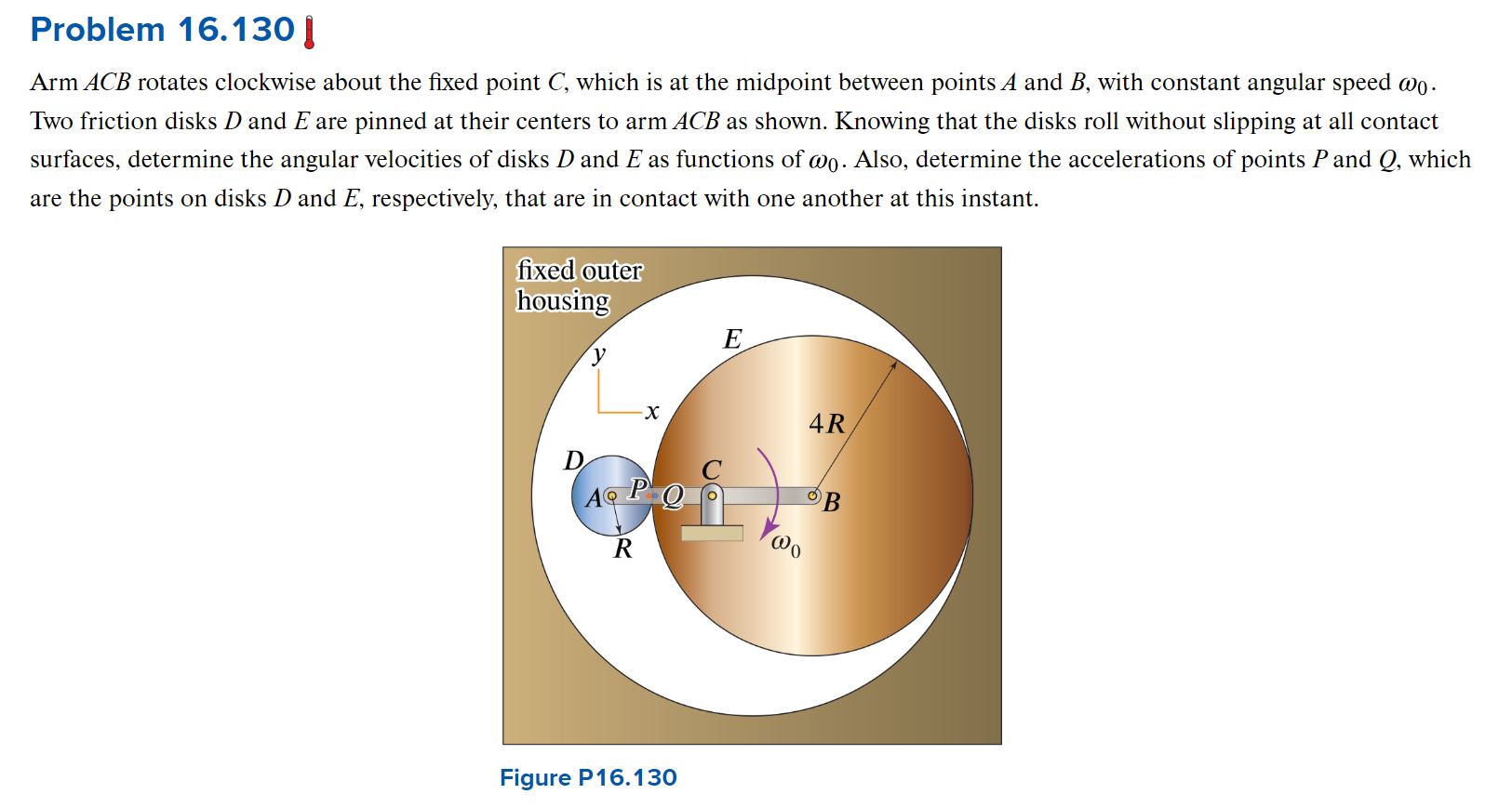 Solved Arm ACB Rotates Clockwise About The Fixed Point C, | Chegg.com