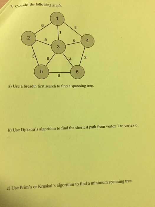 Solved Consider the following graph. (a) Use a breath first | Chegg.com