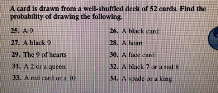 Solved A Card Is Drawn From A Well-shuffled Deck Of 52 | Chegg.com