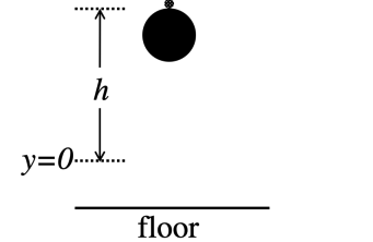 Solved The Two Balls Shown Below Are Released Together And | Chegg.com