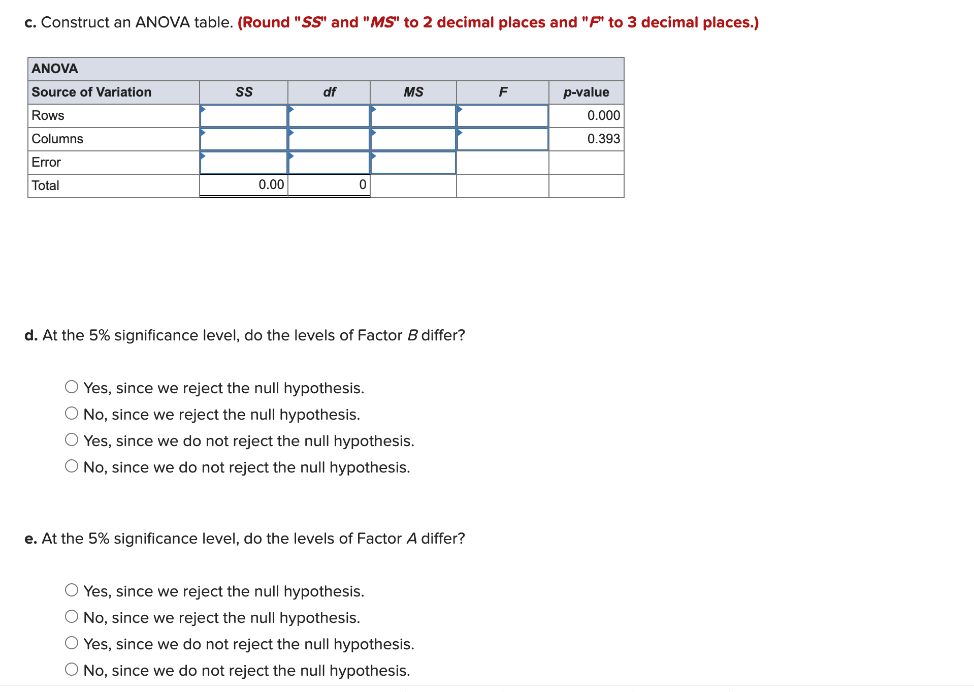 Solved The Following Observations Were Obtained When | Chegg.com