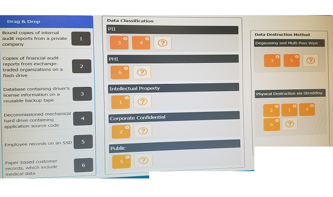 solved-drag-and-drop-drag-the-numbers-to-the-chegg