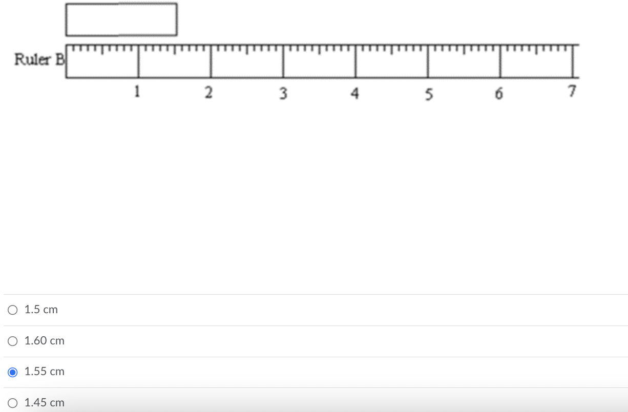 1.55 inches on a outlet ruler