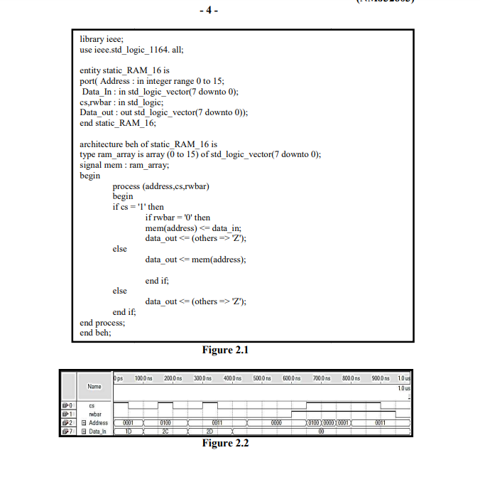 Solved Figure 2.1 shows the VHDL modelling code of 16 x 8 | Chegg.com