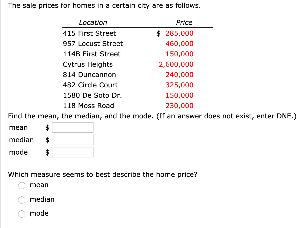 Solved The Sale Prices For Homes In A Certain City Are As Chegg Com