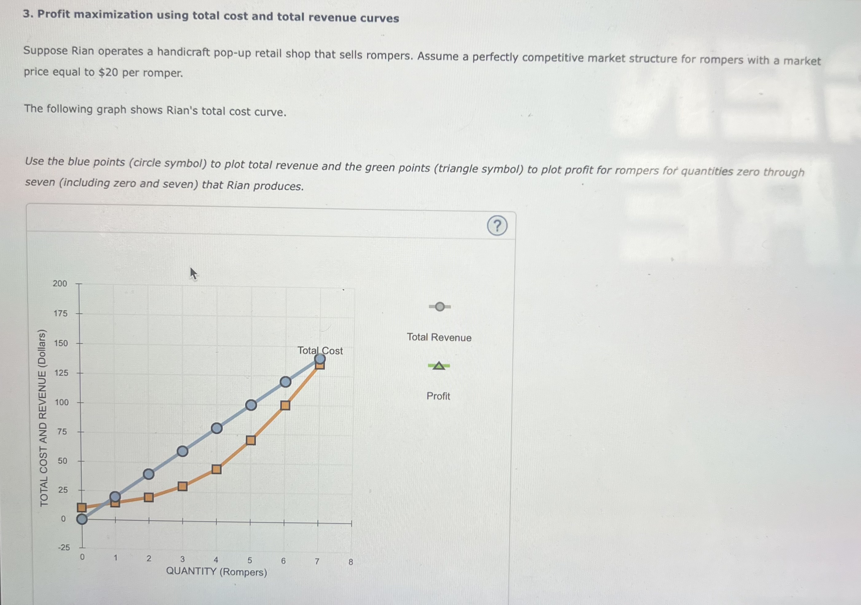 Solved 3. Profit maximization using total cost and total | Chegg.com