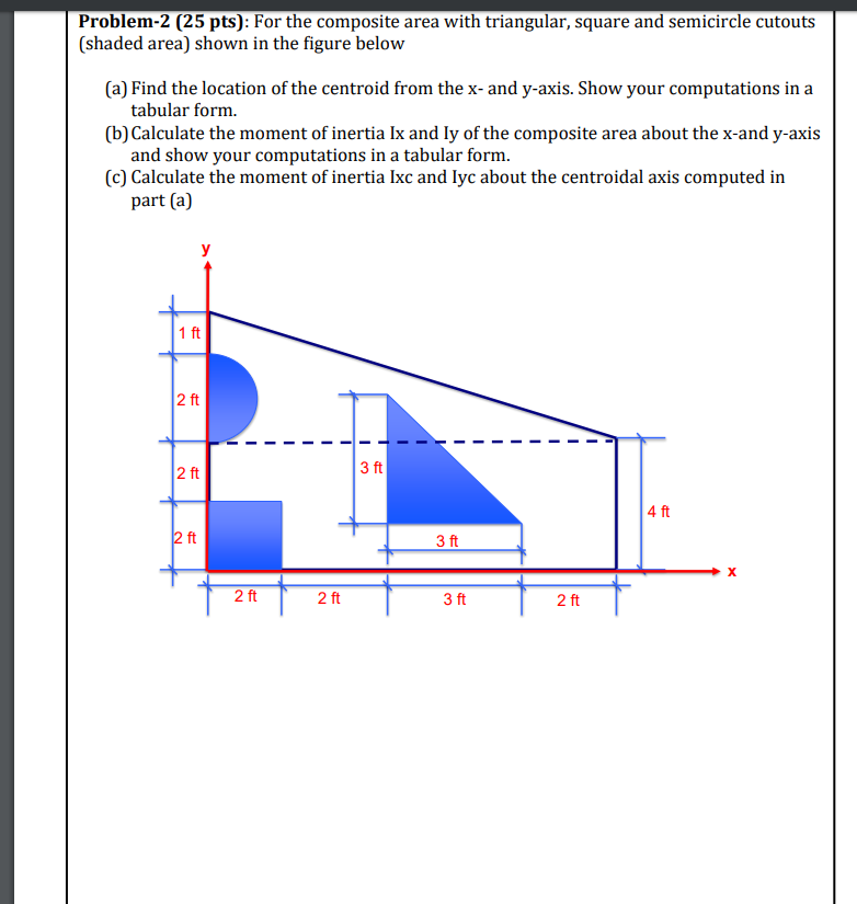 Solved Problem-2 (25 pts): For the composite area with | Chegg.com