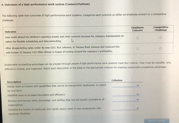4. Outcomes of a high-performance work system | Chegg.com