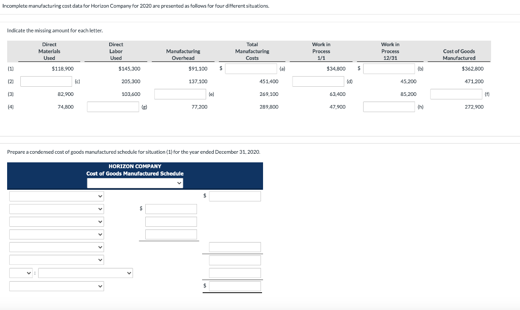 Solved manufacturing cost data for Horizon