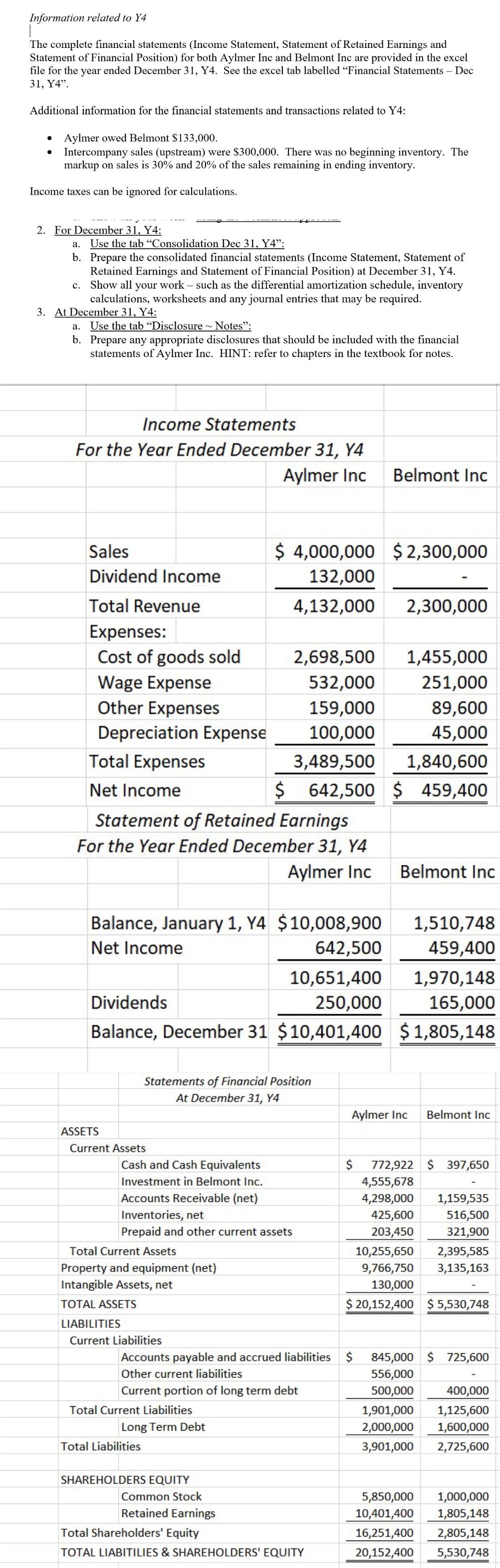 Information related to Y4 The complete financial | Chegg.com