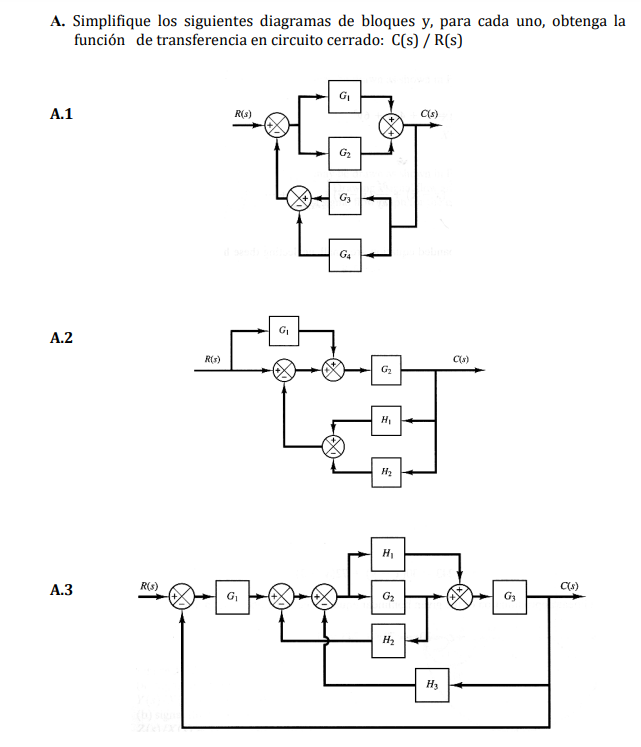 A. Simplifique los siguientes diagramas de bloques y, para cada uno, obtenga la función de transferencia en circuito cerrado: