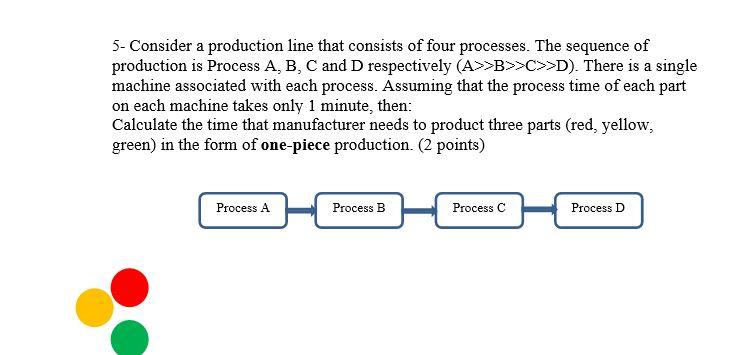 Solved 5- Consider a production line that consists of four | Chegg.com