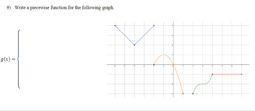 Solved 9) Write a piecewise function for the following | Chegg.com