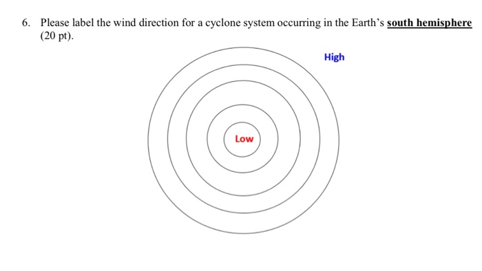 Solved Label the wind direction for a cyclone system | Chegg.com