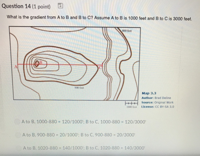 Solved Question 14 (1 point) What is the gradient from A to | Chegg.com