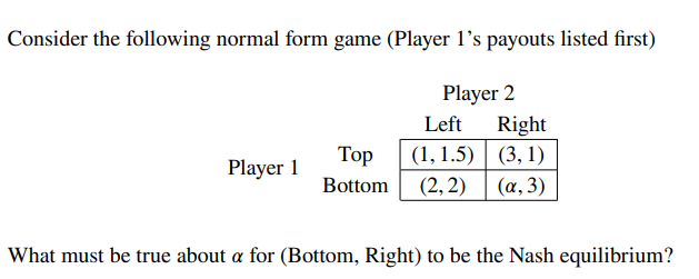Solved Consider the following normal form game (Player 1's | Chegg.com