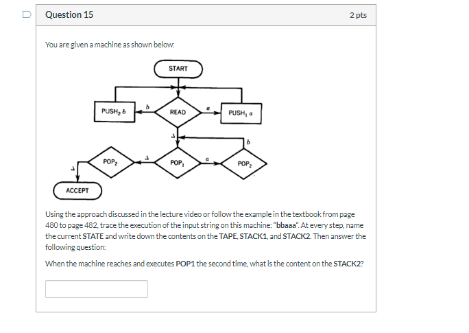 Solved Question 15 2 pts You are given a machine as shown | Chegg.com
