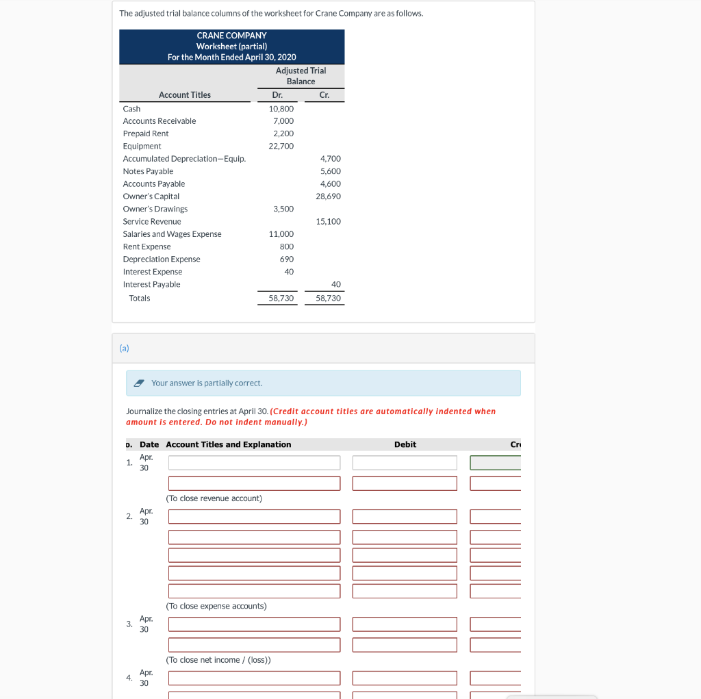 Solved The Adjusted Trial Balance Columns Of The Worksheet | Chegg.com