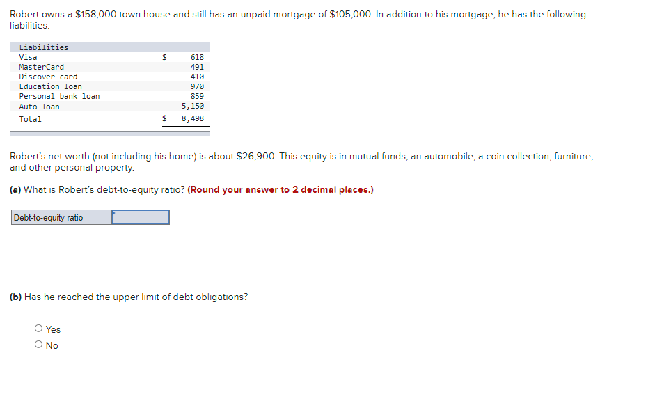 Solved Robert owns a $158,000 town house and still has an | Chegg.com